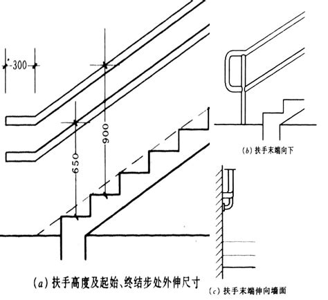 室內樓梯尺寸|室內樓梯尺寸安全指南